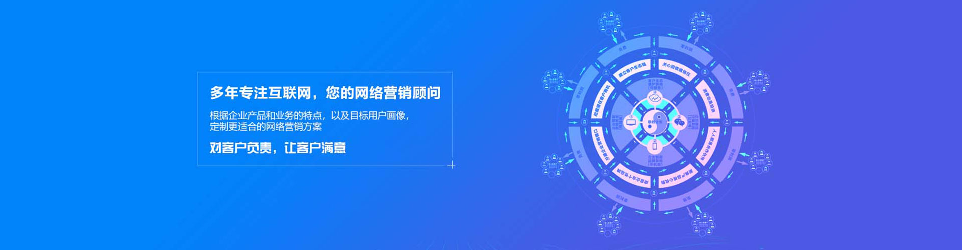 海淀谷歌sem
